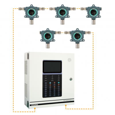 新宇宙 總線制可燃?xì)怏w泄漏報警系統(tǒng)