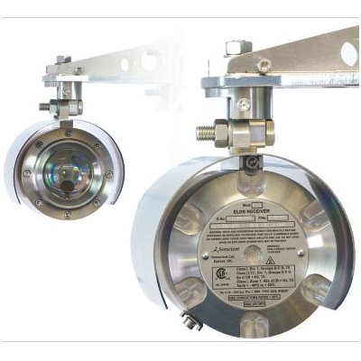 梅思安 Senscient ELDS? 對(duì)射式激