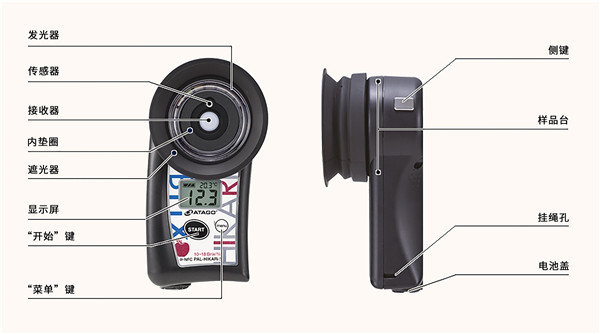 ATAGO（愛(ài)拓）水果無(wú)損糖度計(jì)結(jié)構(gòu).jpg