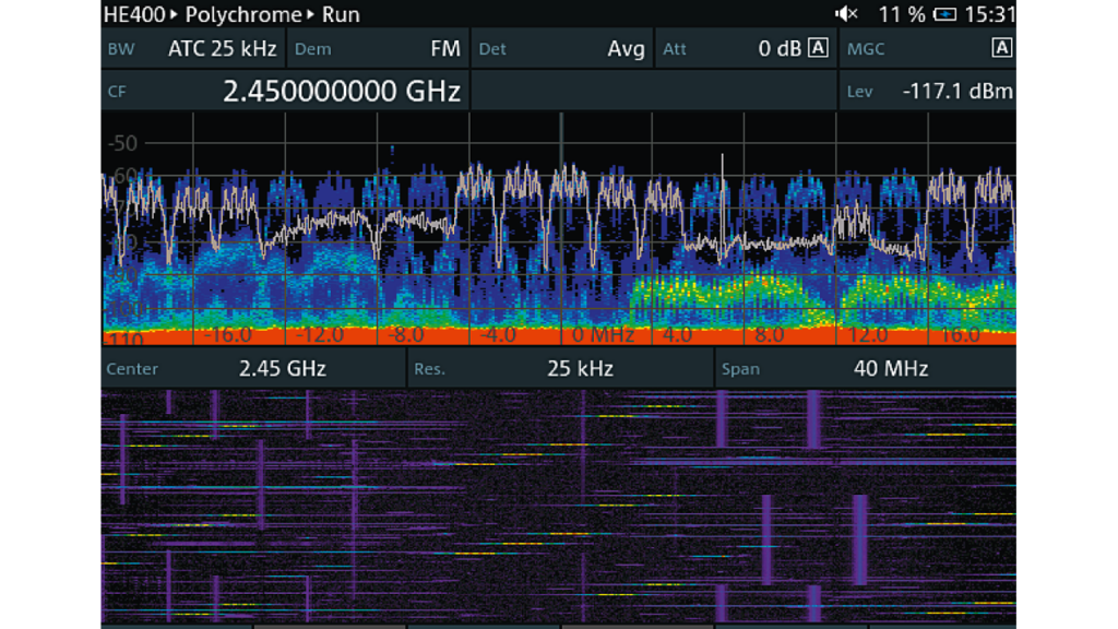R&S PR200 手持式無線電監(jiān)測接收機